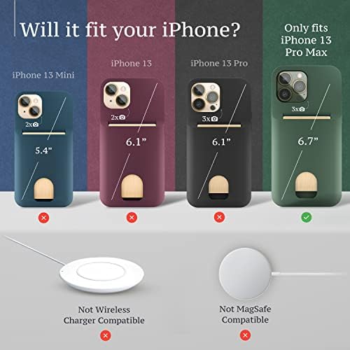 לופה מדור קודם אייפון 13 פרו מקס קייס עם מחזיק כרטיס-ארנק קייס- [מגן + עמיד] לנשים וגברים-אייפון 13 פרו מקס